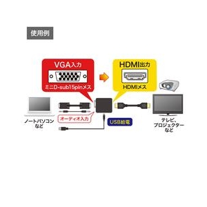 サンワサプライ VGA信号HDMI変換コンバーター VGA-CVHD2-イメージ3