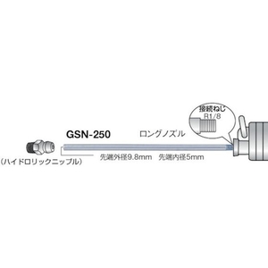 トラスコ中山 ストレートロングノズル 250mm 250ロングノズルR1／8 FC998KU-1125320-イメージ3