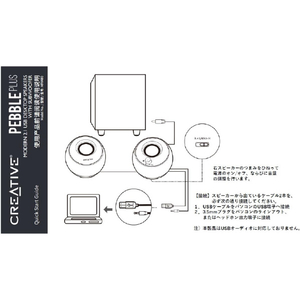 creative コンパクト2．1chスピーカー Creative Pebble Plus SP-PBLPL-BK-イメージ7