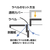 オープン工業 シールピーラー FC87636-SD-360-イメージ3