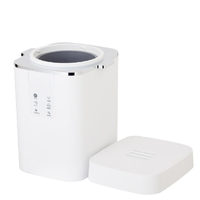 シィー・ネット CDKNX302WH スチーム加湿器 ホワイト|エディオン公式通販