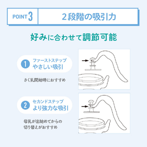シースター 手動さく乳器 E-402 ベビースマイル E-402-イメージ6