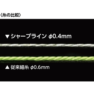 シンワ測定 ハンディ墨つぼ Ｐｒｏ Ｐｌｕｓ 自動巻 シャープライン メタルブルー ２０ｍ シンワ　ハンディ墨つぼ 73297-イメージ2