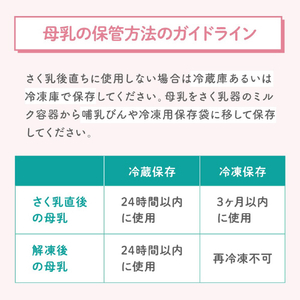 シースター 電動さく乳器 E-403 ベビースマイル E-403-イメージ14