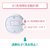 シースター 電動さく乳器 E-403 ベビースマイル E-403-イメージ7