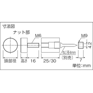 トラスコ中山 サインナット平丸Φ20ー30 本金メッキ 1個入 FC622FT-8555734-イメージ3