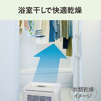 ♦︎①MITSUBISHI ELECTRIC 除湿機 MJ-M120WX-W 三菱電機 MJ-M120VX-W [ホワイト] 価格比較 - 価格.com