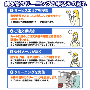 排水管クリーニング一世帯住宅(延床面積165㎡以下) ECﾊｲｽｲｶﾝｸﾘ-ﾆﾝｸ1ｾﾀｲ165ｲｶ-イメージ2
