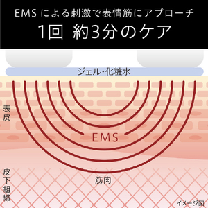 コイズミ リフト 美顔器 ホット&クール ブラック KBE-1820/K-イメージ11