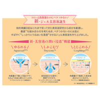 統一超商東京マーケティング F909332 我的美麗日記 私のきれい日記 白