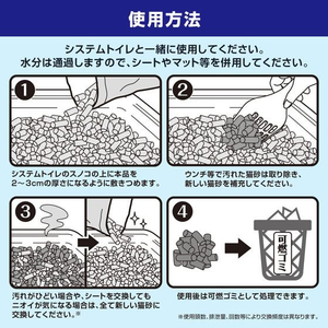ペットプロジャパン デオフリー 強力消臭サンドプラス 3.5L FCE855T-イメージ8