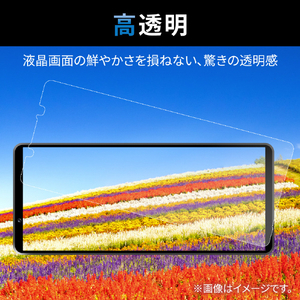エレコム Xperia 1 V/1 IV用ガラスフィルム ゴリラ 0．21mm PM-X231FLGO-イメージ3
