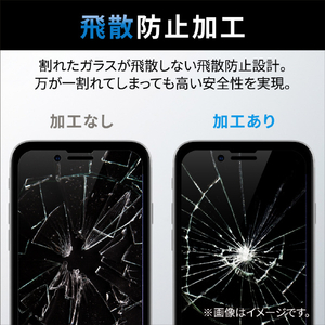 エレコム Xperia 1 V/1 IV用ガラスフィルム ゴリラ 0．21mm PM-X231FLGO-イメージ6
