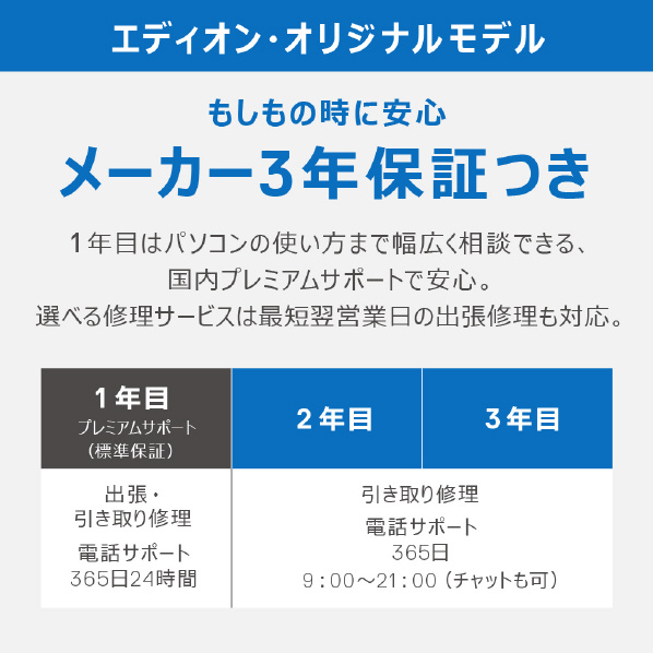 DELL ノートパソコン オリジナル Inspiron 15 3530 プラチナシルバー NI365E-DNHBS Core i5 また インテル 16GB グラフィックス Gen1 Type