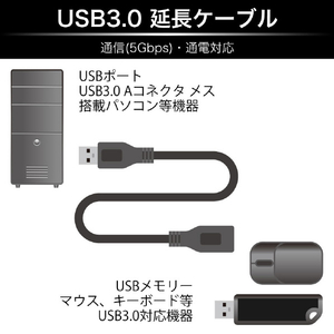 JTT USB3．0延長ケーブル 3m ブラック ブラック JTUSB3EX3M-BK-イメージ4