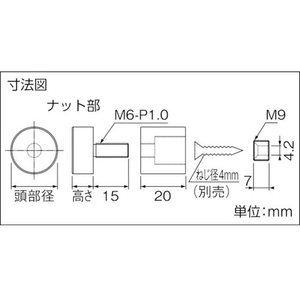 トラスコ中山 高耐食サインナット Φ20ー20 1個入 FC624FT-8555735-イメージ4