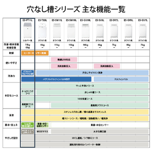 SHARP 11kgタテ型洗濯乾燥機 シルバー系 ES-PT11L-S-イメージ15