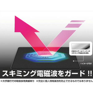 ペンギンライター/トリプル機能カードケース 目隠しあり マイナンバーカードケース ミントグリーン FCK372D-イメージ5