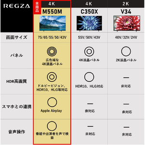 TOSHIBA/REGZA 43V型4Kチューナー内蔵4K対応液晶テレビ M550Mシリーズ 43M550M-イメージ3