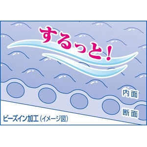 ショーワグローブ 塩化ビニール手袋 ナイスハンドするっとタッチ 青 M FC026FR-4343077-イメージ4