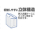 日本クリンテック ほぼ四角な圧縮袋マチ付き衣類・布団用掃除機 FCG103Y-イメージ2