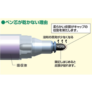 シヤチハタ 乾きまペン 油性 太字・角芯 12色セット F125953-199NK-12S-イメージ4