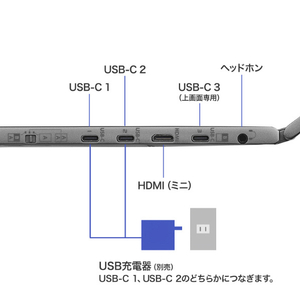 I・Oデータ フルHD対応 14型デュアル(2画面)モバイルディスプレイ LCD-YC1412DX-イメージ3