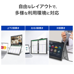 I・Oデータ フルHD対応 14型デュアル(2画面)モバイルディスプレイ LCD-YC1412DX-イメージ7