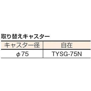 トラスコ中山 平台車 630×500 ナイロン車 630500TYSG-75Nナイロン FC084HR-5092272-イメージ2