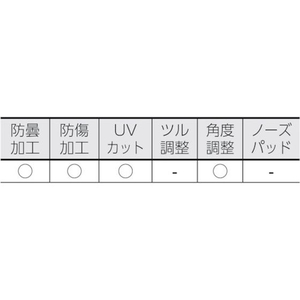 uvex 一眼型 保護メガネ FC769FB-4478801-イメージ2