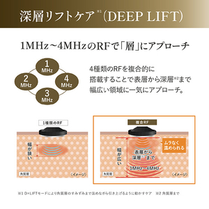 ヤーマン フォトプラス ディープリフト YJFA1T-イメージ7