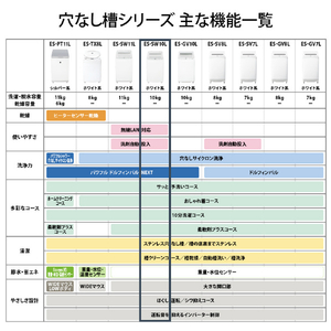 SHARP 10kgインバーター全自動洗濯機洗剤自動投入 ホワイト系 ES-SW10L-W-イメージ16