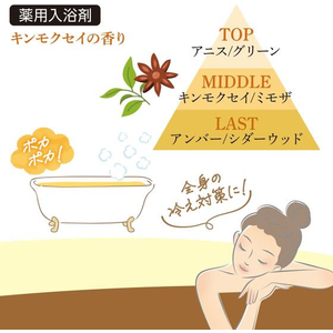 マックス 汗かきエステ気分 エプソムソルト キンモクセイの香り 100g FCE991V-イメージ4