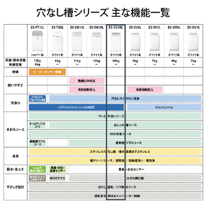 SHARP 10kgインバーター全自動洗濯機 ホワイト系 ES-GV10L-W-イメージ13