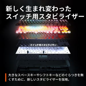 SteelSeries ゲーミングキーボード Apex Pro Mini Gen 3 JP 64918-イメージ2