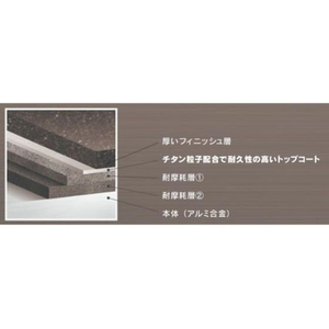 Ｔ－ｆａｌ クランベリーレッド フライパン 20cm FCF818N-B55902-イメージ8