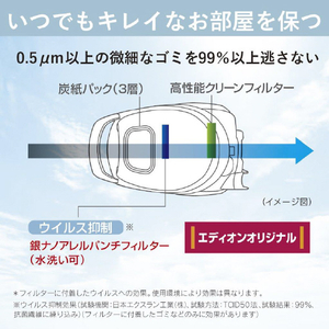 三菱 紙パック式パワーブラシ e angle select Be-Kシリーズ ブリーズブルー TC-GS2DE4-A-イメージ11