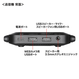 サンワサプライ WEBカメラ無線化キット CMS-EXW01-イメージ11