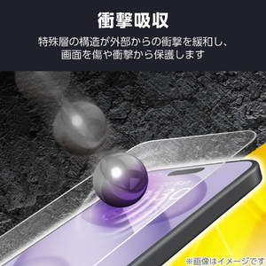 エレコム Google Pixel 9a用フィルム 衝撃吸収 指紋防止 高透明 PM-P251FLFPAGN-イメージ3