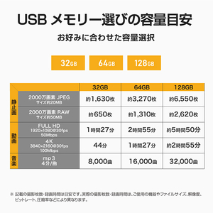 e angle USB3．2(Gen1)TypeC-A対応USBメモリ 64GB 2個セット ホワイト SETANGVCRUAC064AWX2-イメージ7