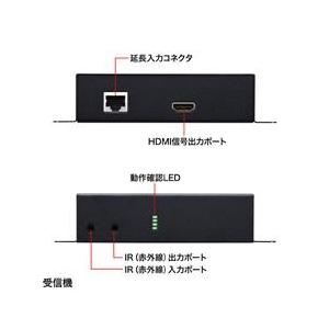 サンワサプライ PoE対応HDMIエクステンダー（セットモデル） VGA-EXHDPOE2-イメージ3
