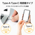 e angle USB3．2(Gen1)TypeC-A対応USBメモリ 128GB 2個セット ホワイト SETANGVCRUAC128AWX2-イメージ4