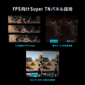 ASUS ROG Strix XG248QSG Ace ブラック XG248QSG-イメージ4