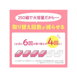 クレシア スコッティ ティシュー フラワーボックス 250組 3個 FC558NN-41330-イメージ5