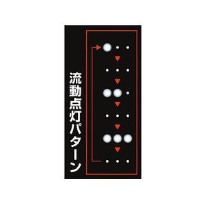 トラスコ中山 ソーラーLED工事灯 イエロー FC511GS-4843347-イメージ2