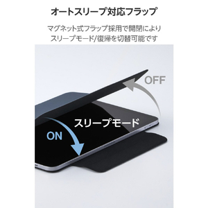 エレコム 11インチiPad Air(M3/M2)用フラップケース 超薄型 マグネット着脱 スリープ対応 ネイビー TB-A25MWVPF2NV-イメージ7