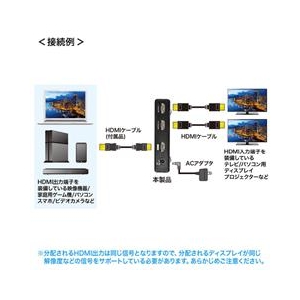 サンワサプライ 4K2K対応HDMI分配器（2分配） VGA-UHDSP2-イメージ3