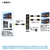 サンワサプライ 4K2K対応HDMI分配器（2分配） VGA-UHDSP2-イメージ3