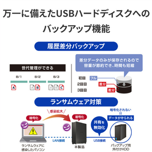 I・Oデータ 2．5GbE対応 1ドライブ ネットワークHDD(4TB) HDL1-LE04-イメージ7