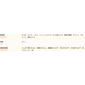 いなば わがまま猫 しらす入り かつおまぐろ FC33816-イメージ2